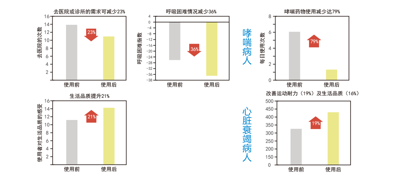 &#66;&#20307;&#32946;&#65288;&#66;&#83;&#112;&#111;&#114;&#116;&#115;&#65289;&#23448;&#26041;&#32593;&#31449;